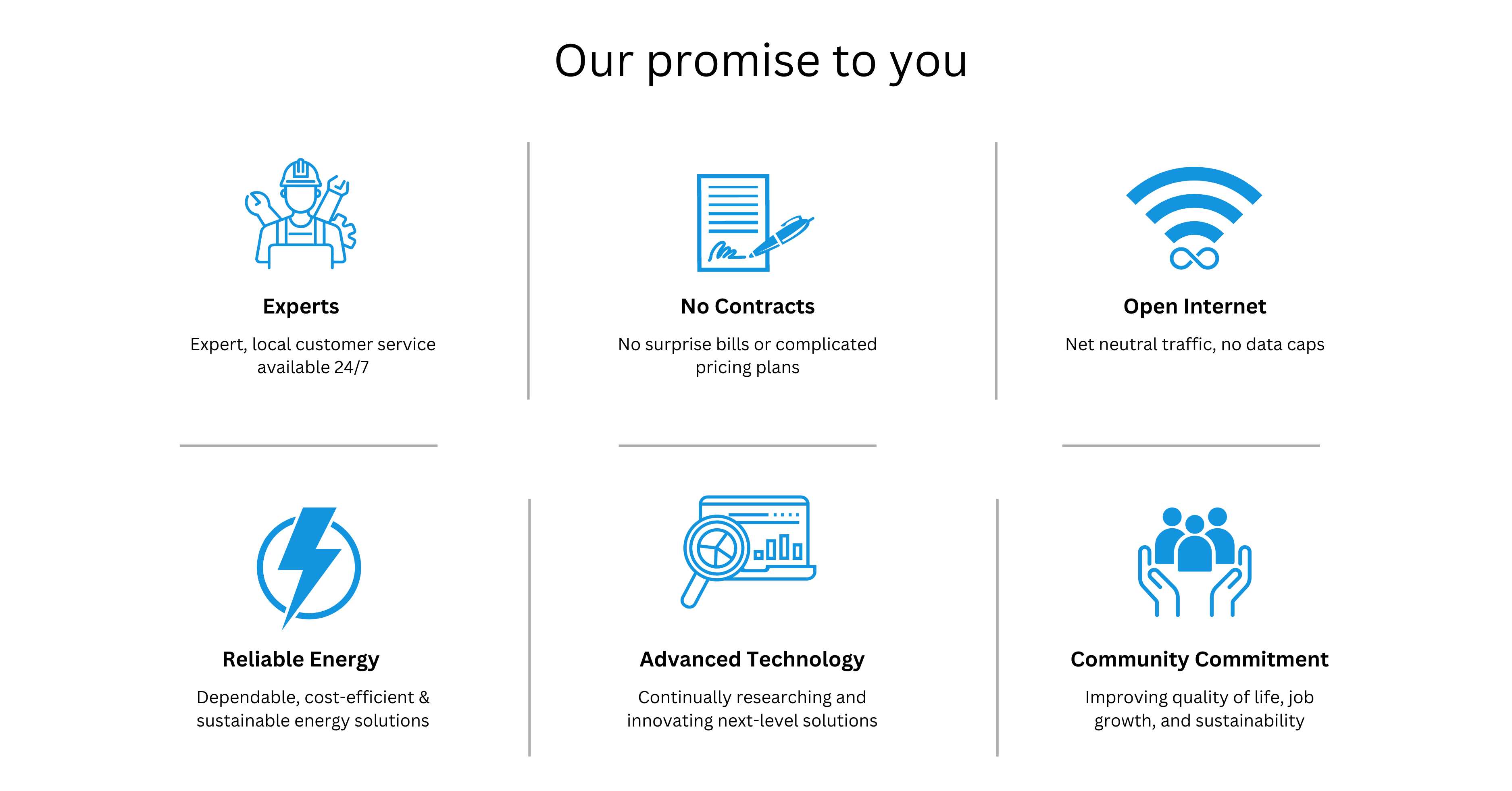 connect's promise to our customers 